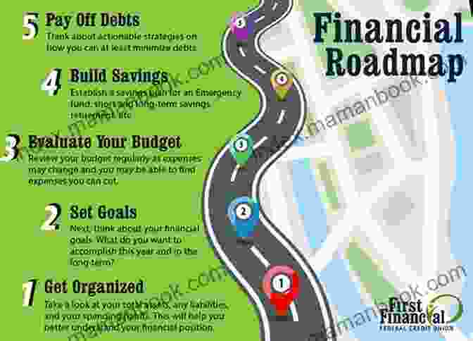 The Importance Of Goal Setting: Defining Your Financial Roadmap Ultimate Asset Strategy: The Untold Secrets Of The Truly Wealthy