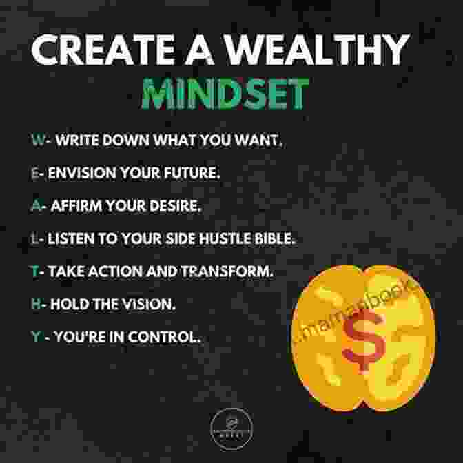 The Mindset Of The Wealthy: Embracing Abundance And Opportunity Ultimate Asset Strategy: The Untold Secrets Of The Truly Wealthy
